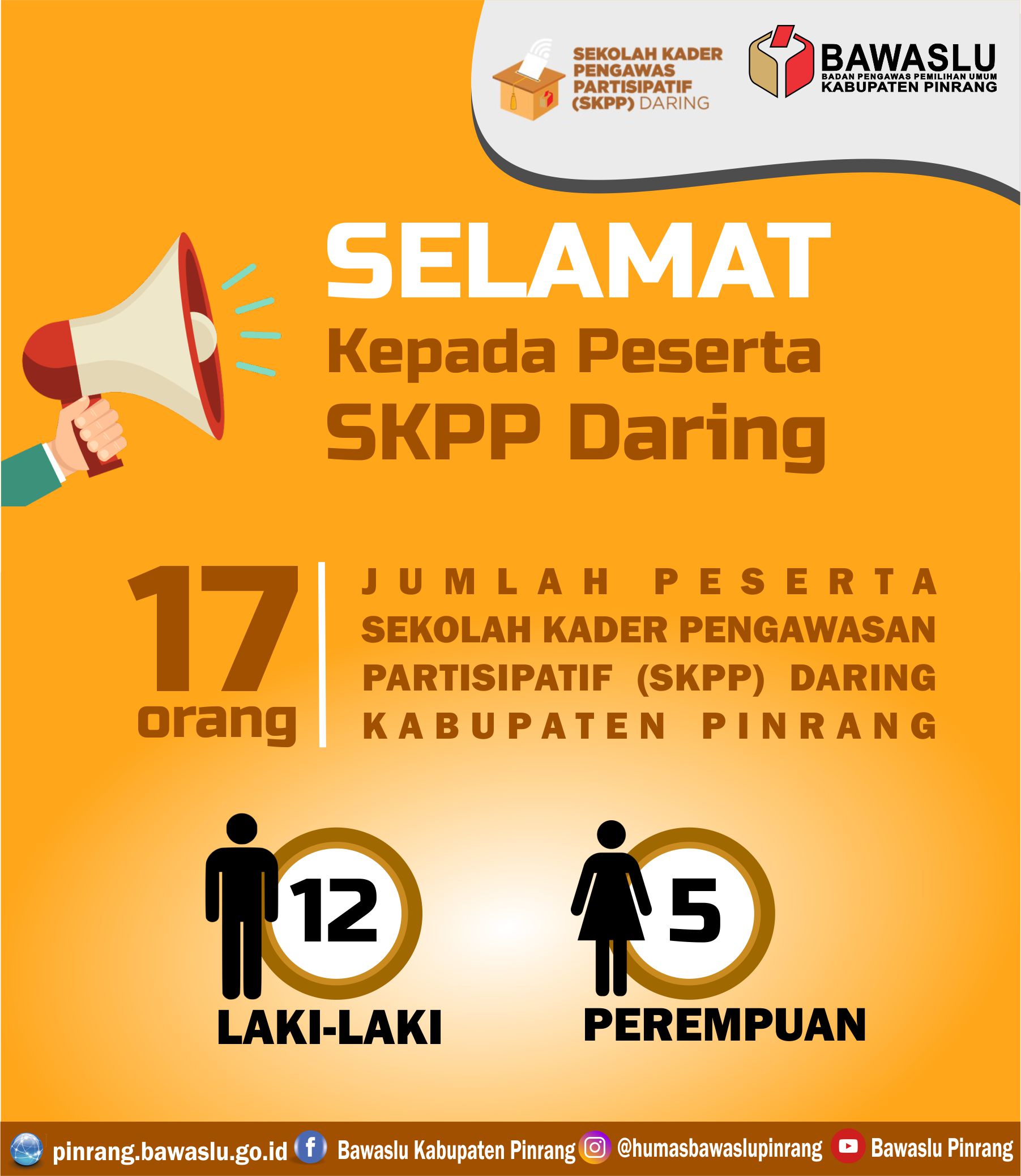 17 Orang Dinyatakan Lulus SKPP Daring Bawaslu Pinrang